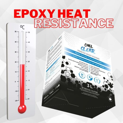 Heat Resistance of epoxy resin?