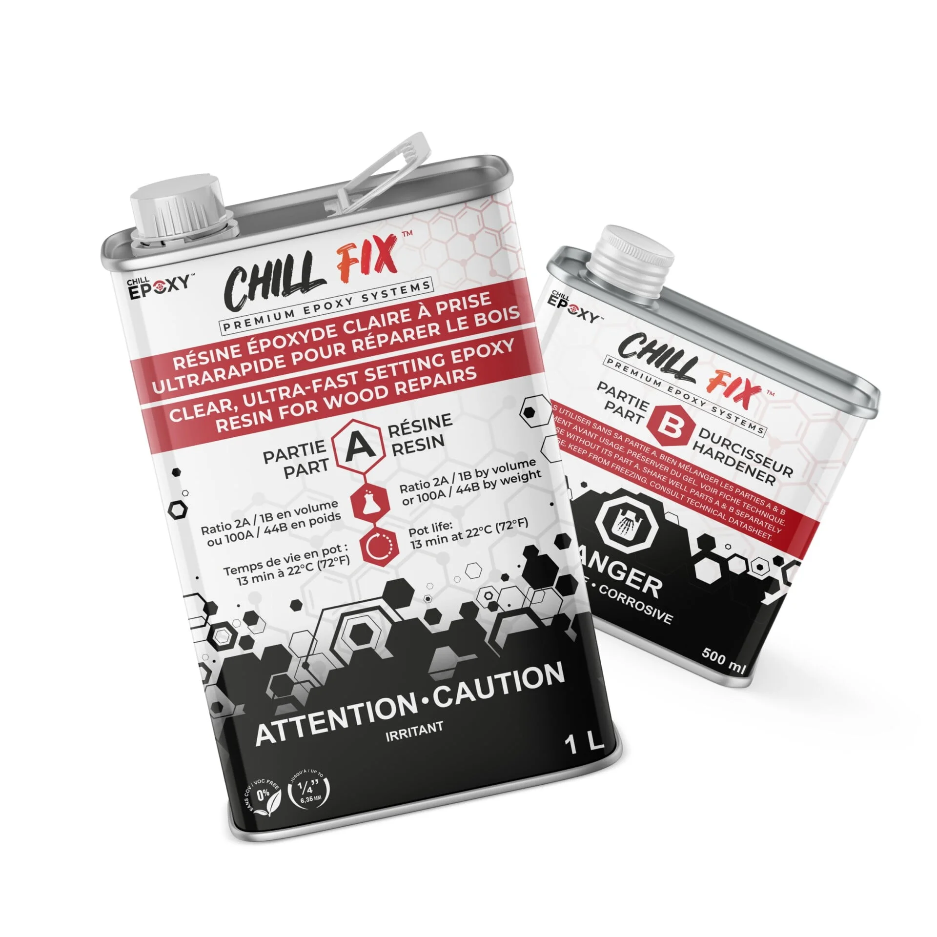 Low Viscosity Fast Cure Clear Epoxy Resin